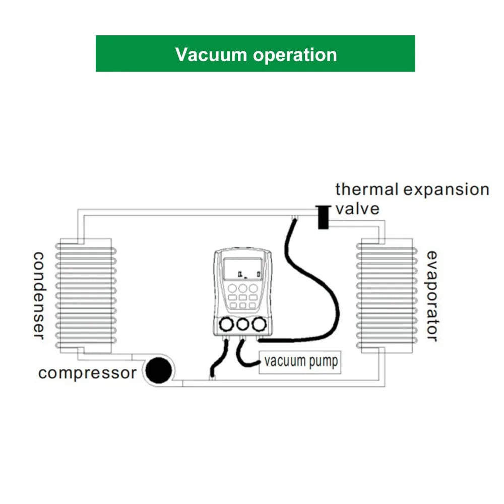DY517A Pressure Gauge Refrigeration Digital Vacuum Pressure Manifold Tester Meter HVAC Temperature Tester Valve Tool Kit